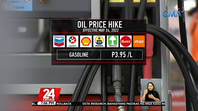 Presyo ng diesel, may rollback na P2.30/L; P3.95/L taas presyo sa gasolina | 24 Oras