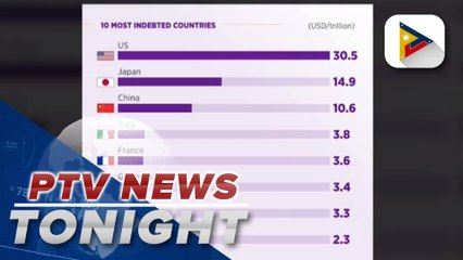 Global debt levels in advanced economies alarming