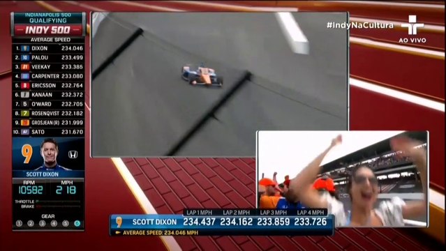 Indycar Indy 500 2022 Fast 6 Record Pole Dixon 234.046 MPH