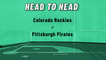 Michael Chavis Prop Bet: Get A Hit, Rockies At Pirates, May 23, 2022