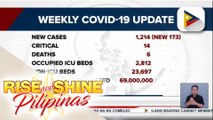 Nasa 1,214 bagong COVID-19 cases, naitala ng DOH nitong May 16-22