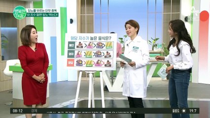 머핀이 옥수수보다 당지수가 낮다고요? GI 지수로 알아보는 음식들!