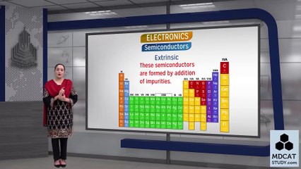 LEC#1 INTRODUCTION TO ELECTRONICS