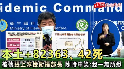 本土上揚+82363、42死 境外移入+72