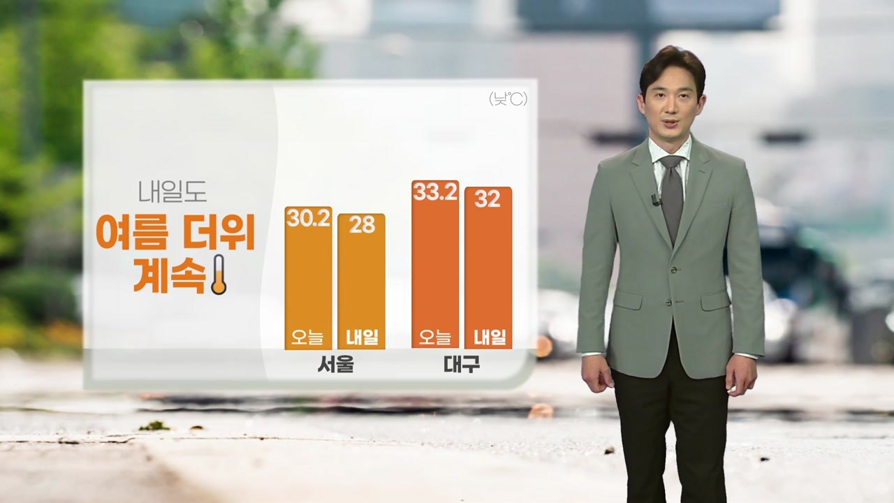 [날씨] 내일도 여름 더위...강원·충북·남부 내륙에 소나기 / YTN