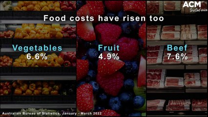 How does inflation affect the cost of living? | May 24, 2022 | ACM