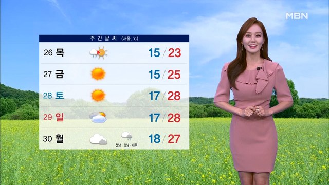 [종합뉴스 날씨]무더위 내일까지 이어져…비 내리며 주 후반 평년기온 밑돌아