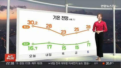 [생활날씨] 내일도 30도 육박 더위…곳곳 소나기·봄비