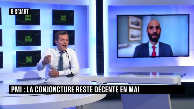 SMART BOURSE - L'invité de la mi-journée : Samy Chaar (Lombard Odier)