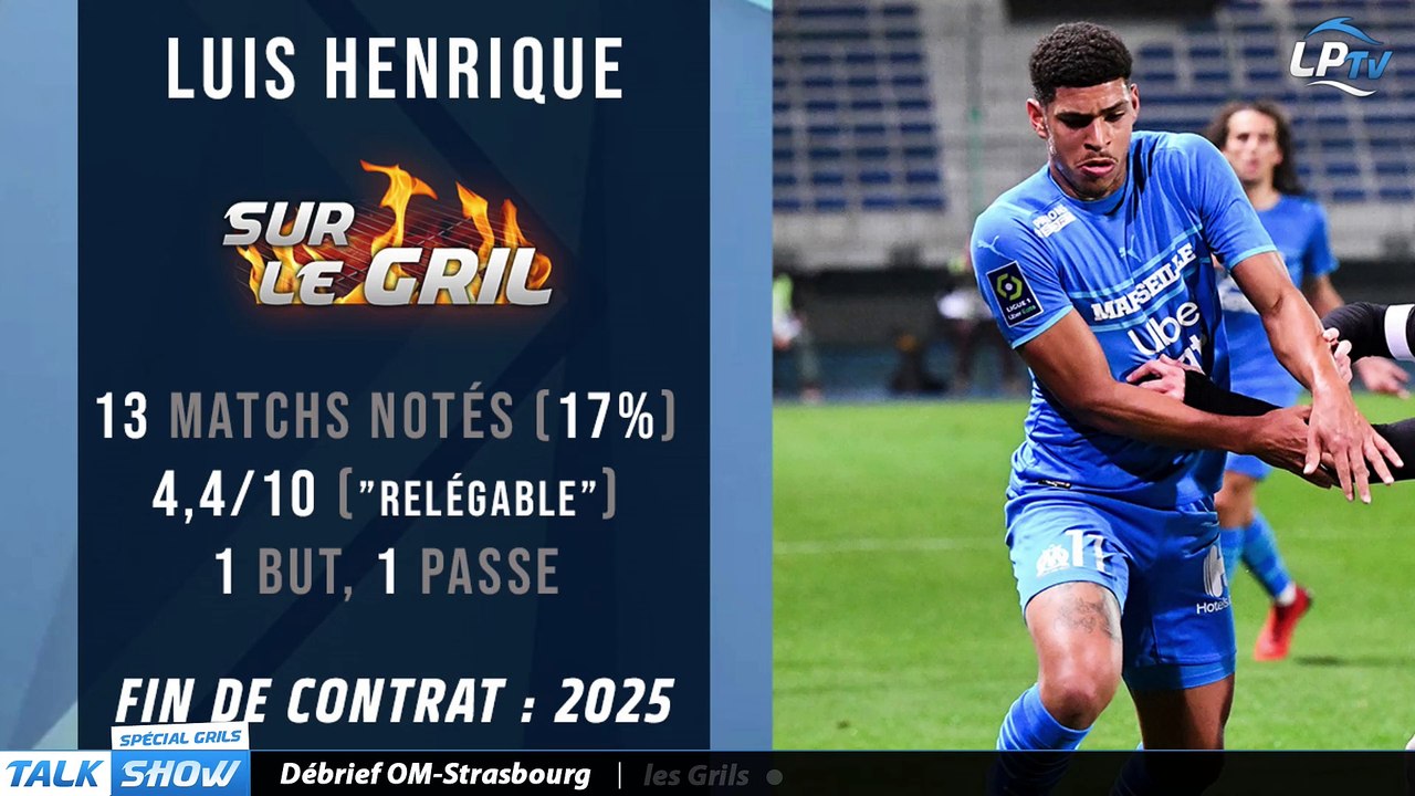 Sur le Gril : Luis Henrique