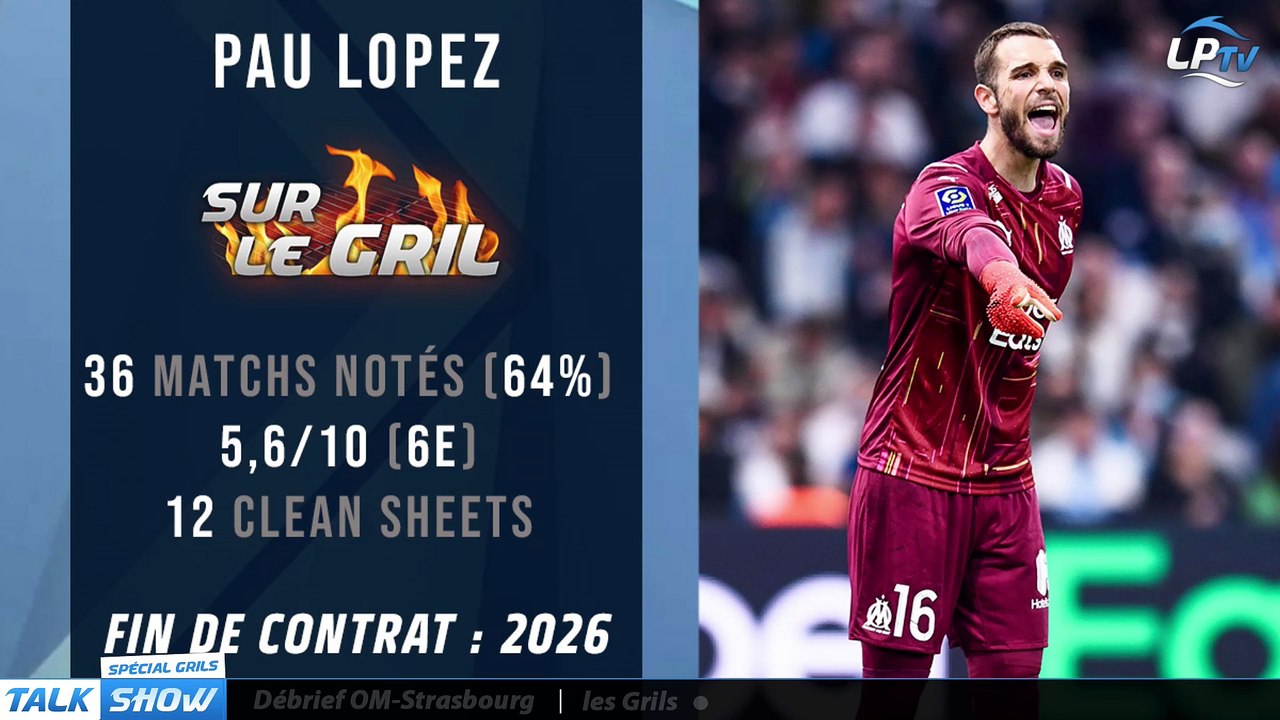 Sur le Gril : Pau Lopez