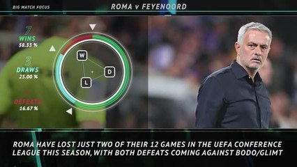 Big Match Focus - Roma v Feyenoord