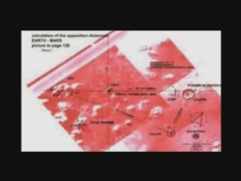 Les liens Mars-Terre, Civilisation & Pyramides (2-4)