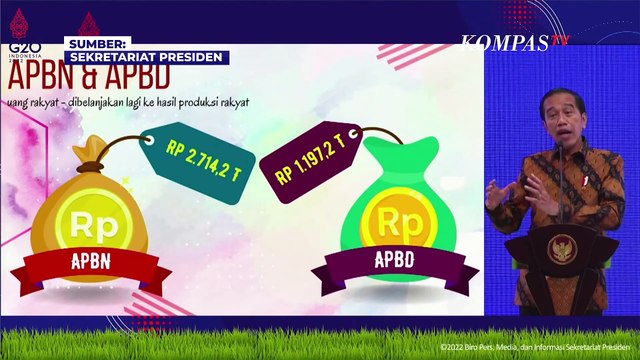 Larang Pemda Beli Produk Impor, Jokowi: APBD Merupakan Uang Rakyat