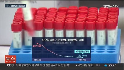 이틀째 2만명대 확진…지방선거에 방역 핫라인 운영