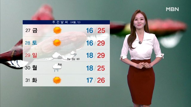 [종합뉴스 날씨]내일과 모레 더위 주춤…내일 새벽까지 곳곳 약한 비