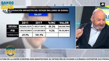 José Ramón Riera repasa cómo se ha ido evolucionado la deuda en España