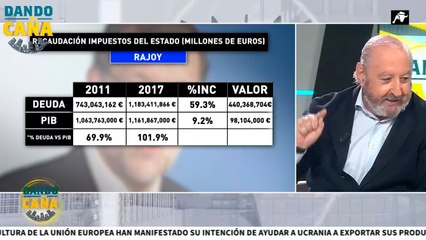 José Ramón Riera repasa cómo se ha ido evolucionado la deuda en España