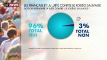 Les Français et la lutte contre le rodéo sauvage : doit-on intensifier les efforts ?