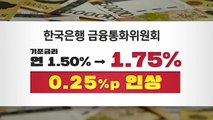 [이슈인사이드] 한은, 기준금리 연 1.50→1.75%로...2개월 연속 인상 / YTN