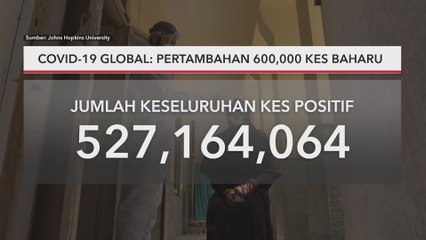 COVID-19 Global | Pertambahan 600,000 kes baharu