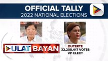 President-elect Bongbong Marcos Jr, nagpasalamat sa pagkakataong ibinigay sa kanya ng taumbayan matapos pormal na maiproklama