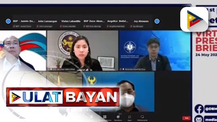 DBCC, inanunsiyo ang bahagyang pagbaba ng economic growth target sa 2022