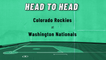 Brendan Rodgers Prop Bet: Get A Hit, Rockies At Nationals, May 26, 2022