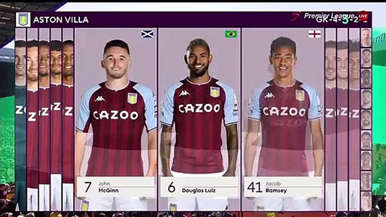 Aston Villa vs Arsenal Premier Leagu 20 Maret 2022