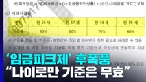 KT '임금피크제 대규모 소송' 다음 달 선고...대법 판결 영향 주목 / YTN