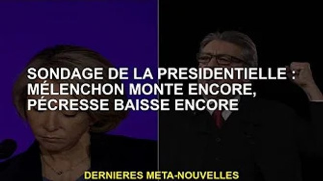 Elections présidentielles : Mélenchon de retour au pouvoir, Pécrese de nouveau en baisse