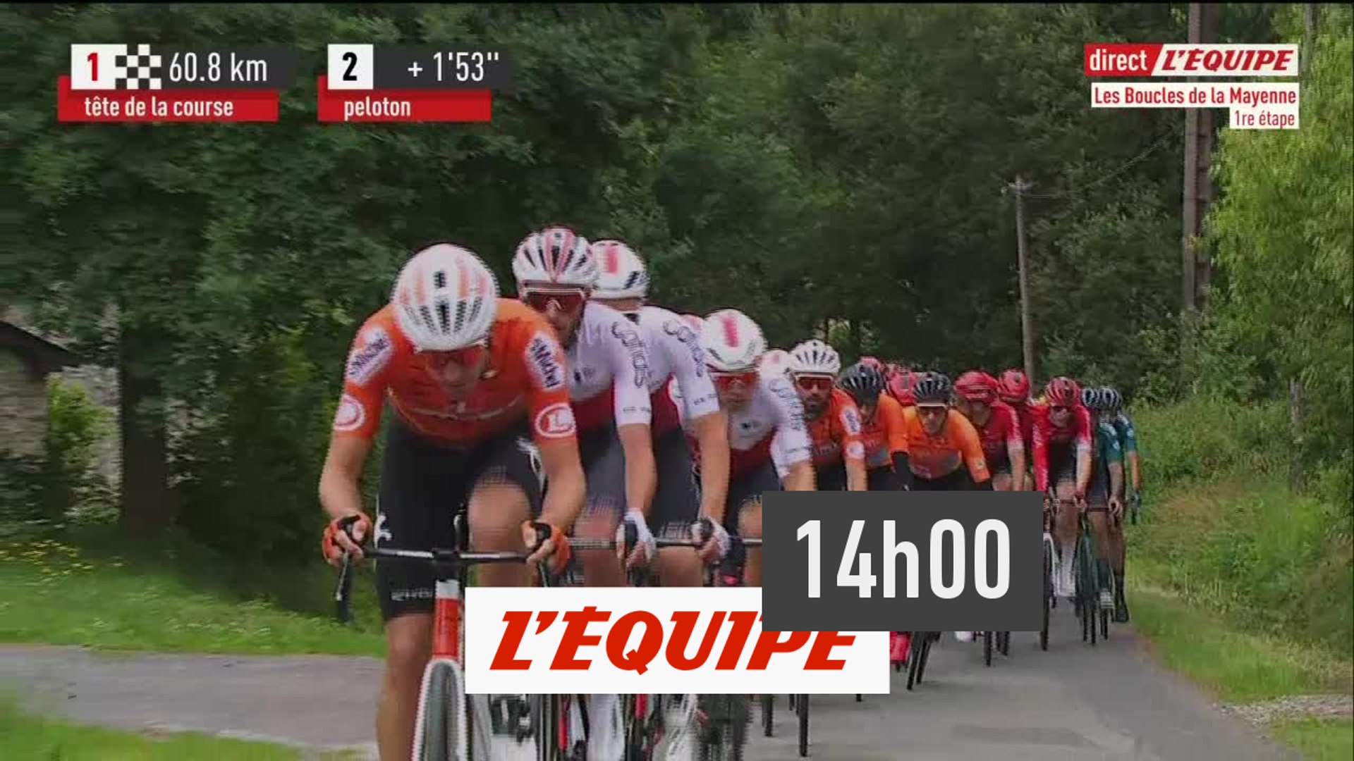 Boucles de la Mayenne - 1ère étape - Cyclisme - Replay - Vidéo Dailymotion