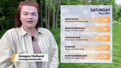 Daily Weather Report for the North East 27 May