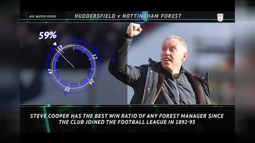 Big Match Focus - Huddersfield v Nottingham Forest