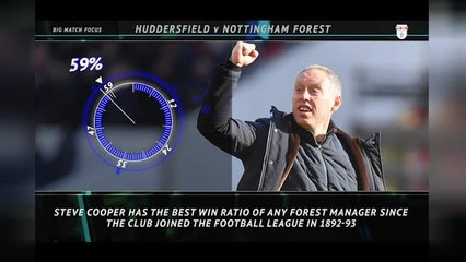 Big Match Focus - Huddersfield v Nottingham Forest