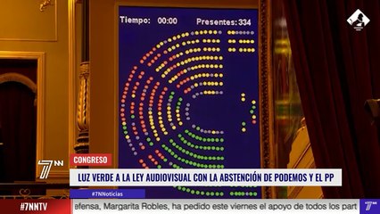 Luz verde a la ley audiovisual con abstención de PP y Podemos