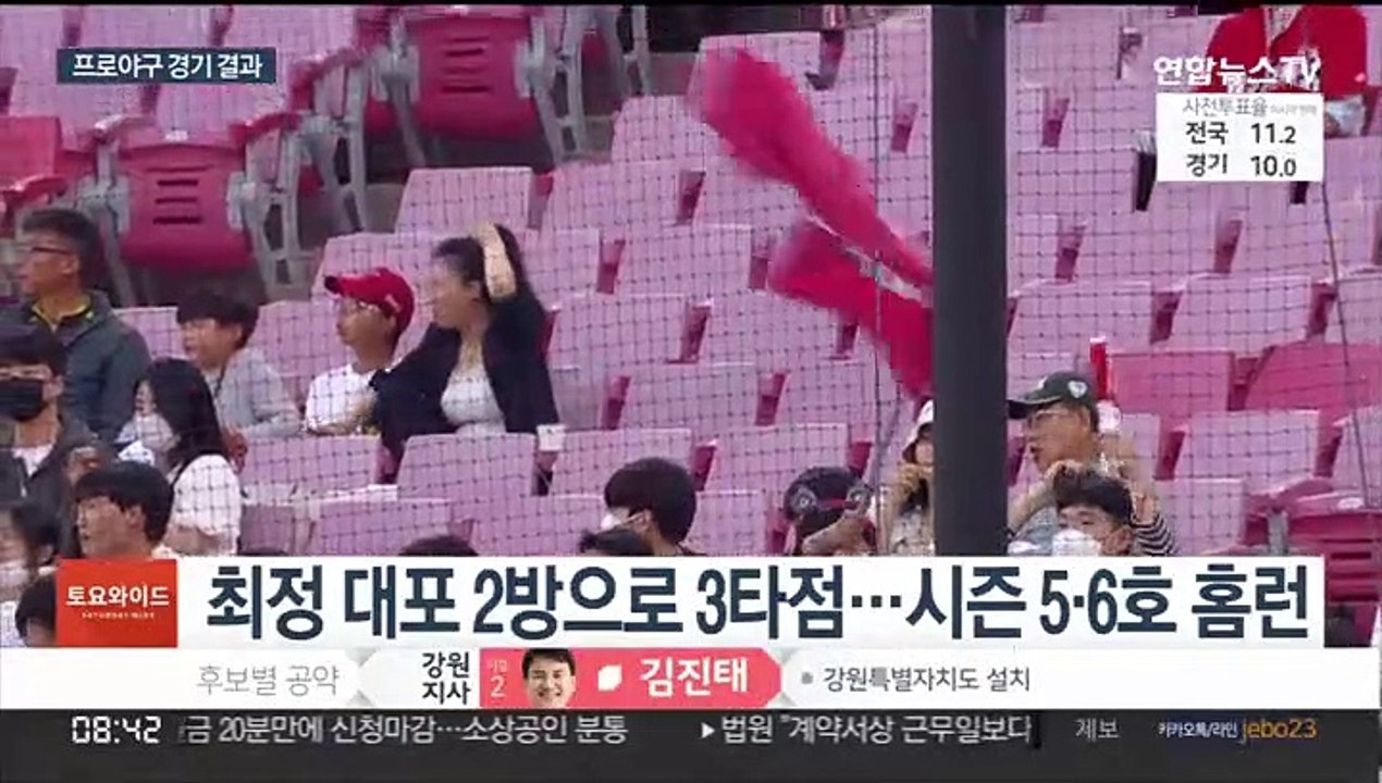최정 2홈런·이태양 7이닝 무실점…선두 SSG 5연승