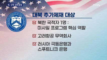 미국, 유엔서 무산 다음 날 단독으로 "대북 추가제재"