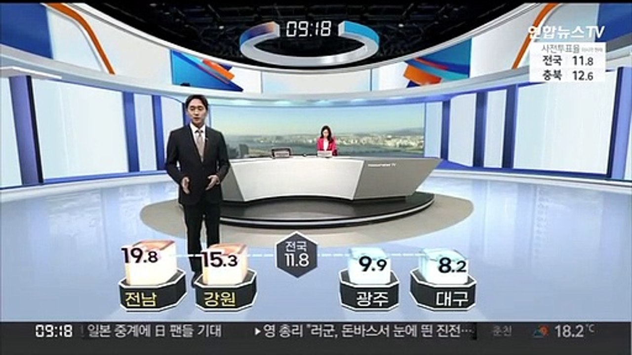 [이시각 전국 사전투표율] 09시 기준 11.8%