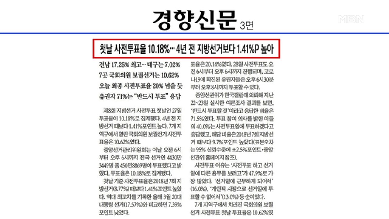 신문브리핑 1 "첫날 사전투표율 10.18%…4년 전 지방선거보다 1.41%P 높아" 외 주요기사