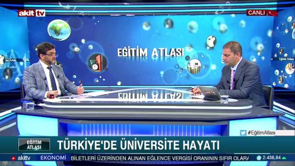 Esenyurt Üniversitesi'nin faaliyetleri ve hedefleri