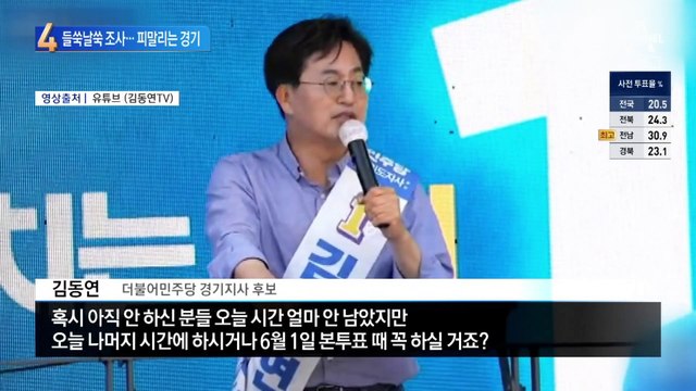‘접전’ 경기지사 선거…엇갈린 마지막 여론조사