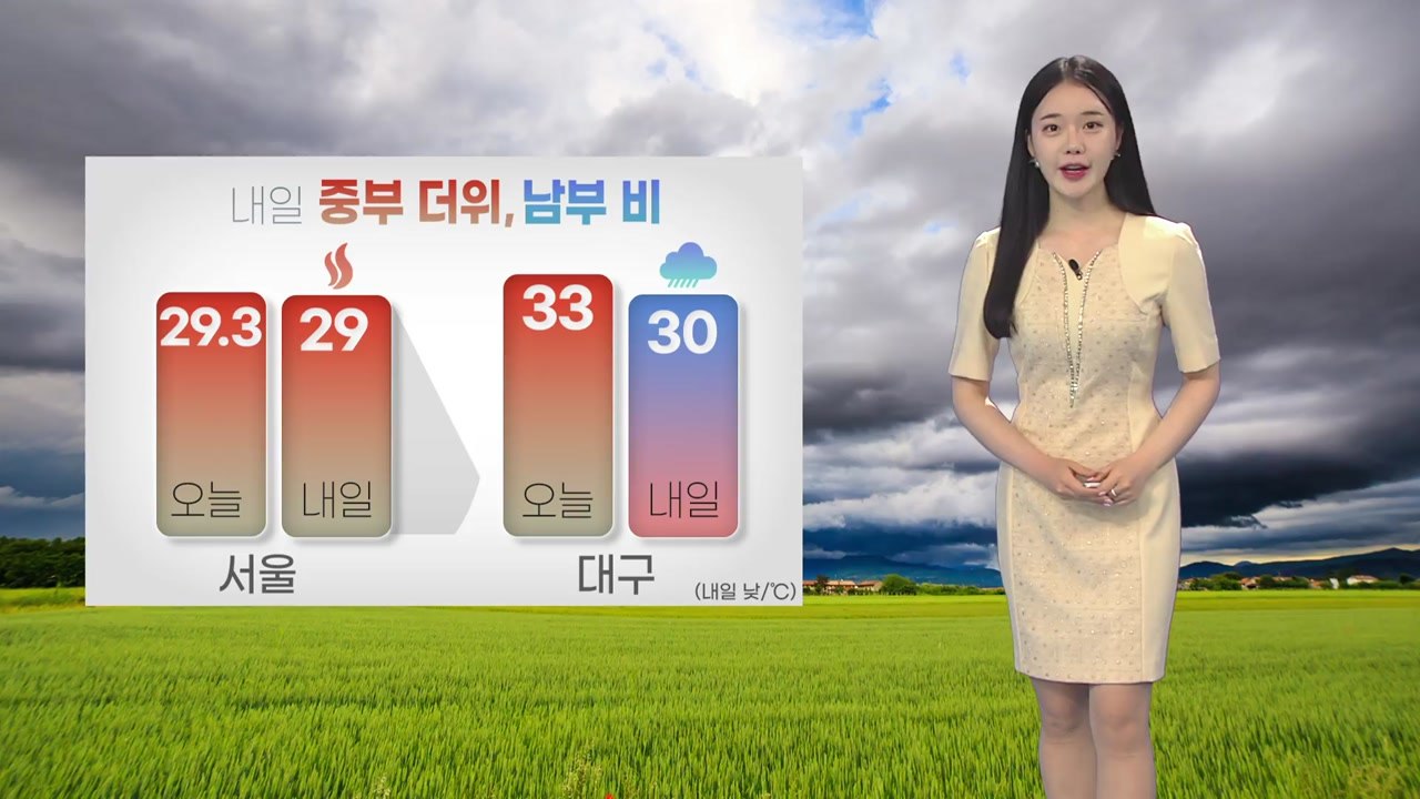 [날씨] 내일도 때 이른 더위 계속...남부 비 / YTN