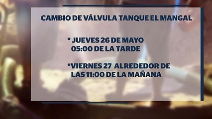 Ahora 17 colonias padecerán cortes de agua | CPS Noticias Puerto Vallarta