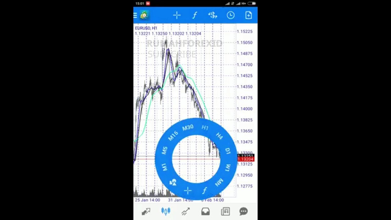 Cara Setting Indikator Moving Average Trading Strategy Yang Akurat Untuk Scalping Quotex Forex Saham Binomo Trade Binary Option Indra Kenz Doni Salmanan Dailymotion Youtube Episode 2