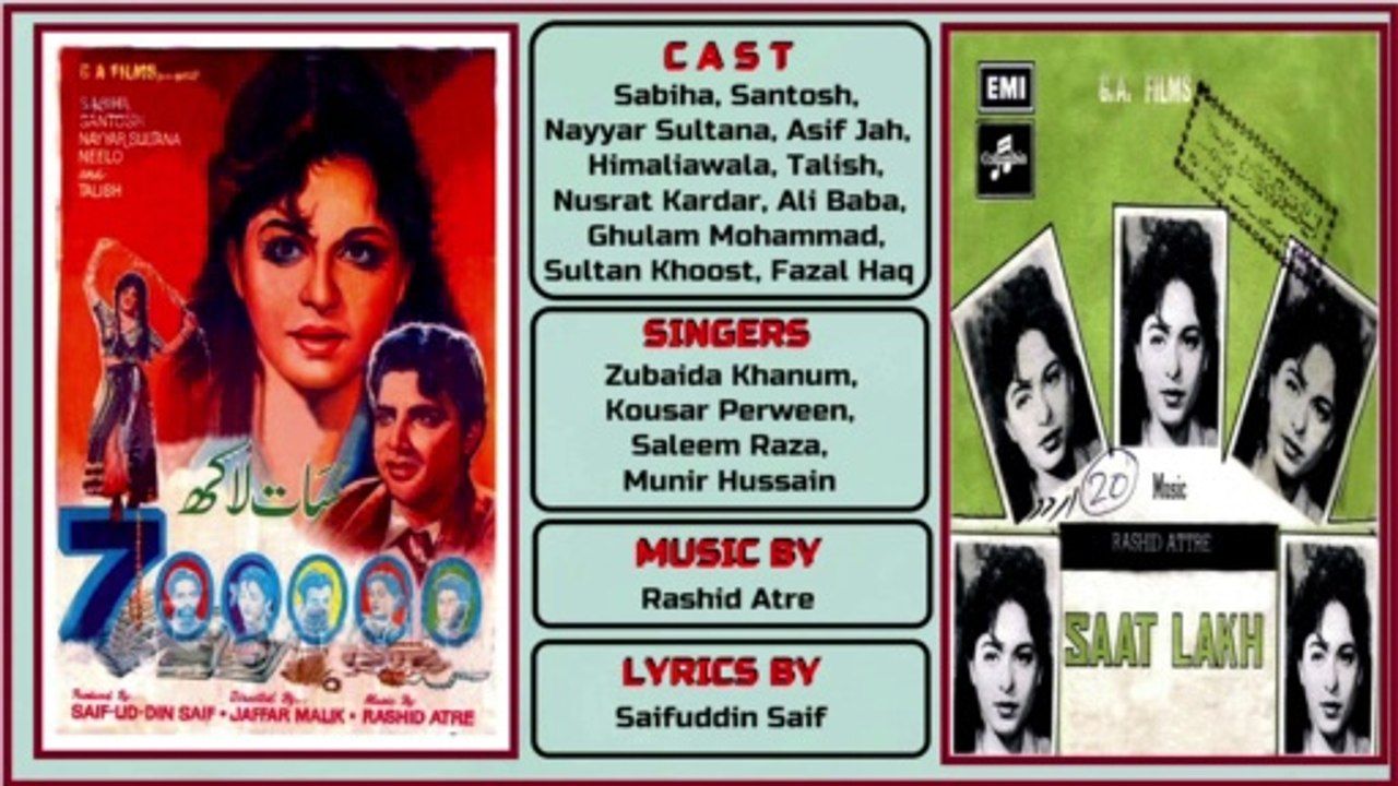Sitamgar Mujhay Be-Wafa Janta Hay - Kausar Parveen - Film Saat Lakh
