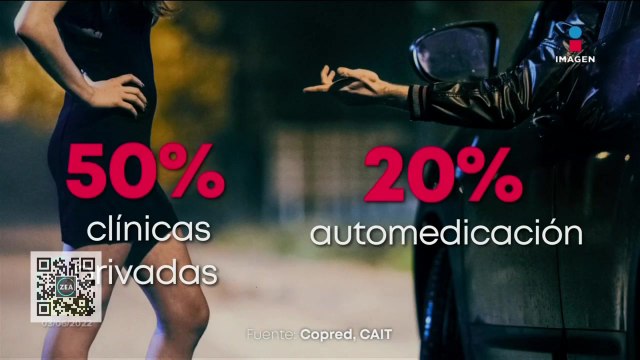 Así pegó la pandemia de Covid-19 a trabajadoras sexuales en CDMX