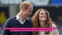 Kate Middleton et William : pourquoi ils ne rencontreront pas la fille de Meghan et Harry avec Elizabeth II ?
