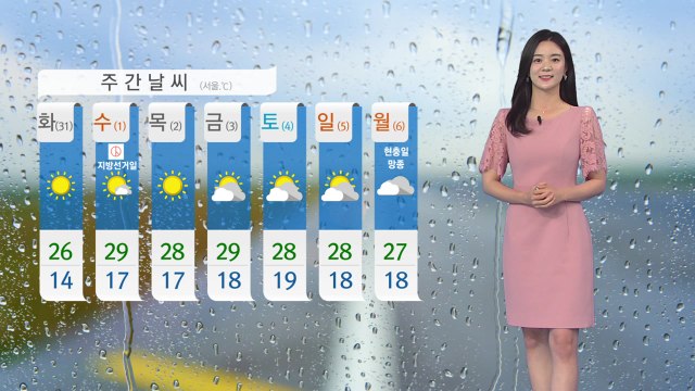[날씨] 내일 전국 비 오며 더위 주춤 / YTN