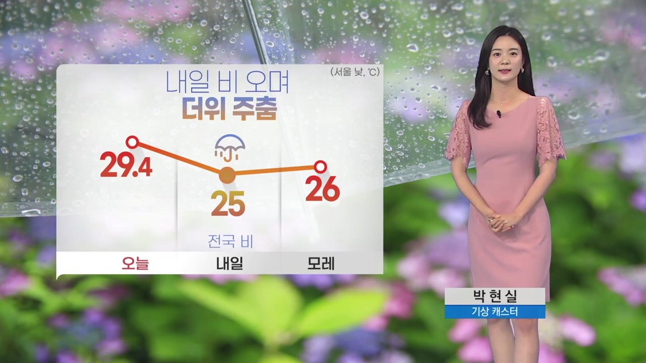 [날씨] 내일 전국 비 오며 더위 누그러져 / YTN